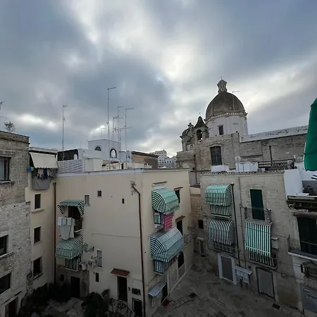 La Casa Di Giorgio